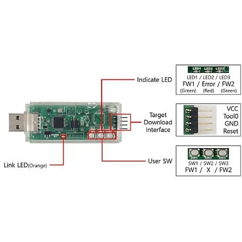RL78/ G13用スティックライター