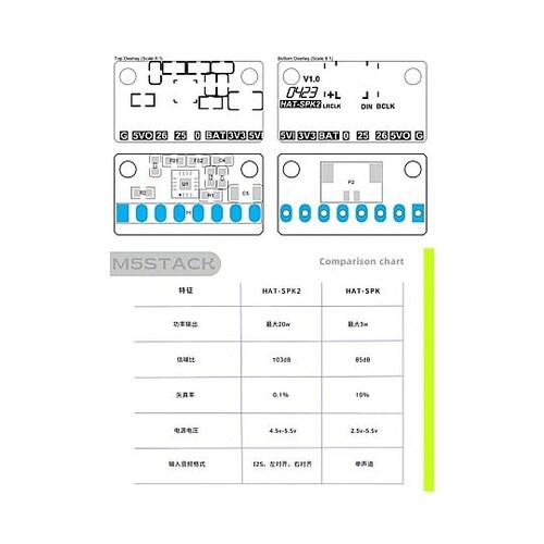 M5StickC PLUS Speake