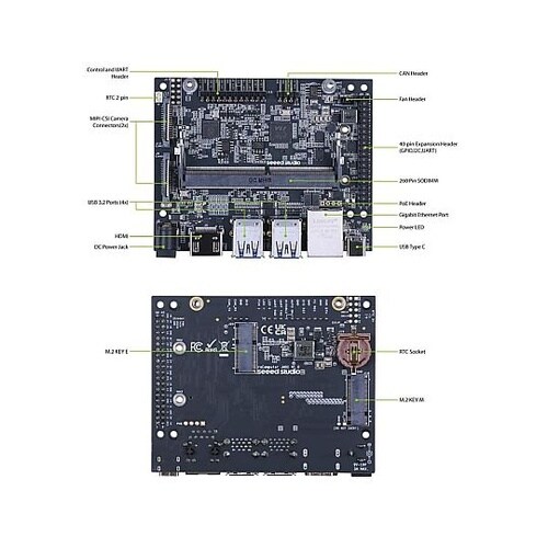 reComputer J401 Jets
