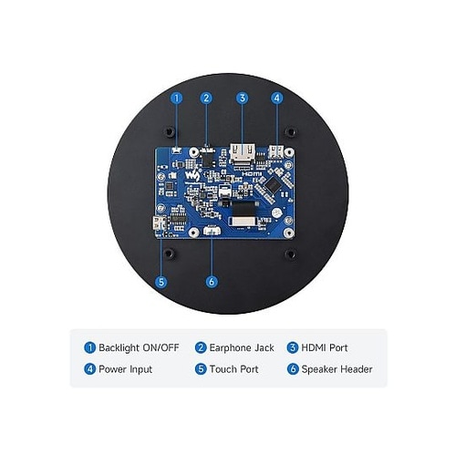 5インチ円形タッチスクリーンディスプレイ