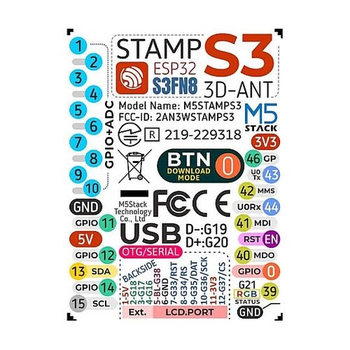 M5StampS3(1.27mmピッチピ