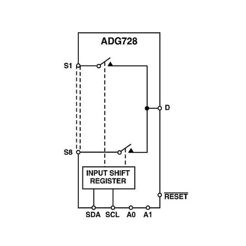 ADG728搭載1ー8chアナログマトリ