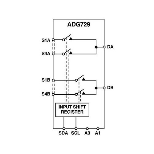 ADG729搭載デュアル1ー4chアナロ