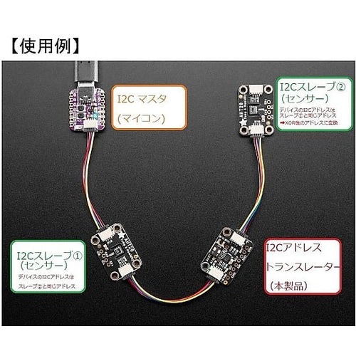 STEMMA QT/Qwiic互換 LT