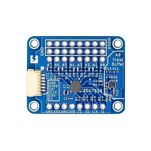 ADS7028搭載12ビット8チャンネル