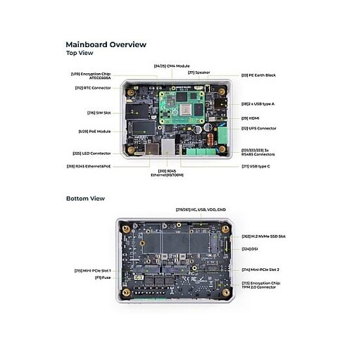 reComputer R1025−10−