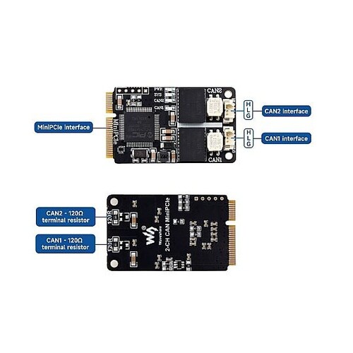 2ch CAN MiniPCIe(USB