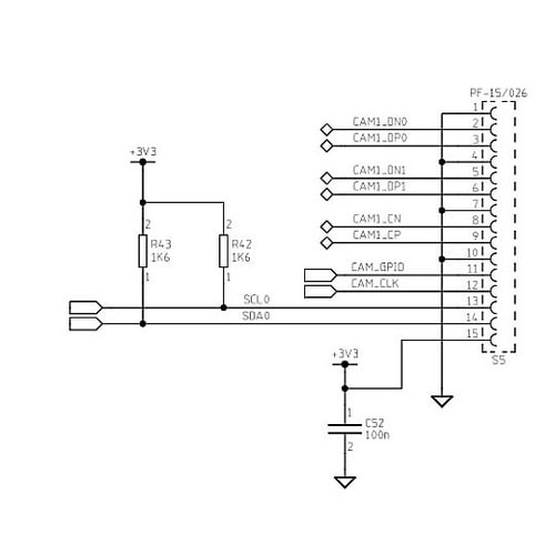 Raspberry Pi カメラモジュー
