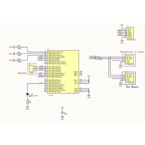 M5Stack用I2Cジョイスティック2