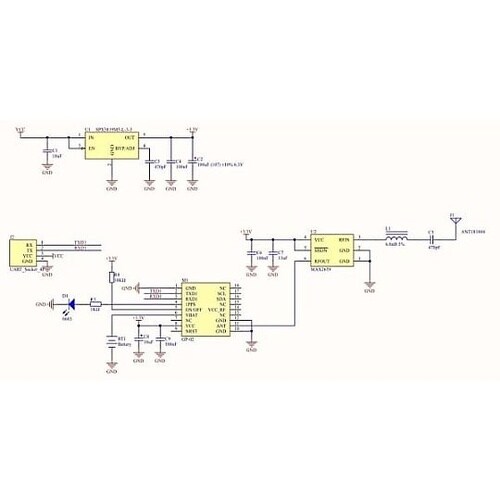 M5Stack用GPSユニット v1.1