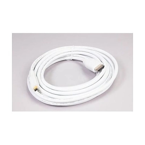 Raspberry Pi 公式HDMI(