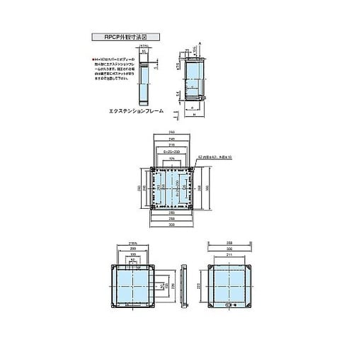 RPCP型防水・防塵モジュラーカバー付き