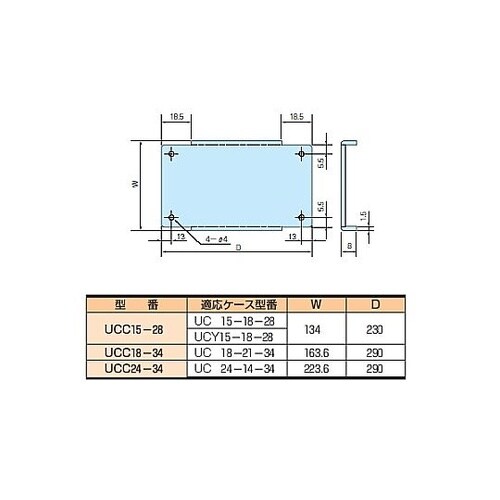 UCC型シャーシ UCC15−28