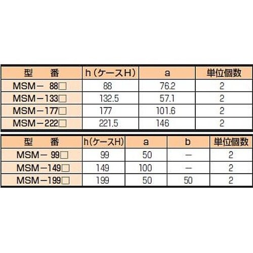 MSM型ラックマウントブラケット ブラッ