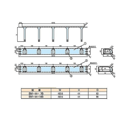 BM型樹脂ケーブルマネージャーラックパネ