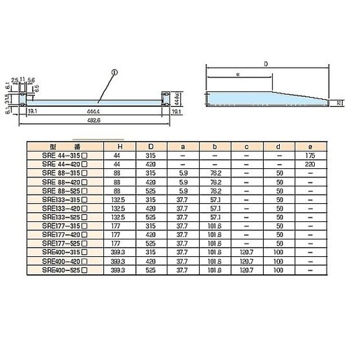 SRE型幅広ラック収納棚 SRE133−