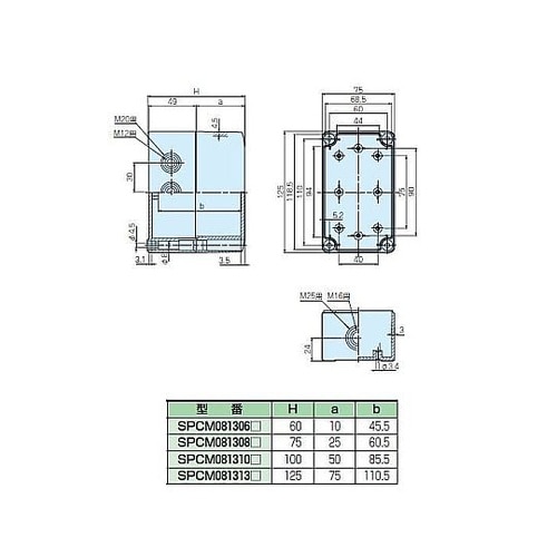 SPCM型防水・防塵ポリカーボネートボッ
