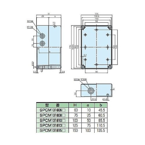 SPCM型防水・防塵ポリカーボネートボッ