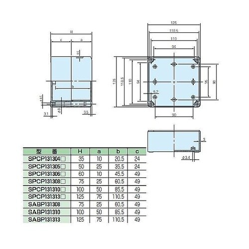 SPCP型防水・防塵ポリカーボネートボッ