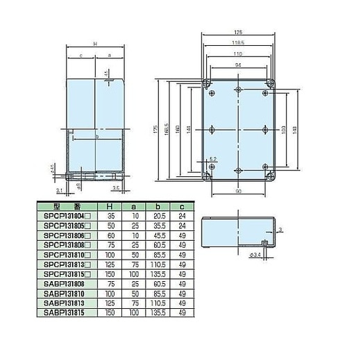 SPCP型防水・防塵ポリカーボネートボッ