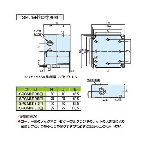 SPCM型防水・防塵ポリカーボネートボッ