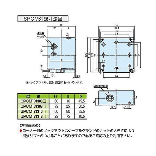 SPCM型防水・防塵ポリカーボネートボッ