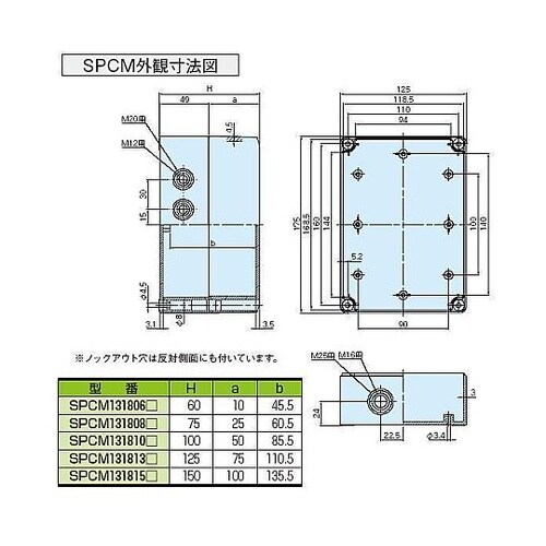 SPCM型防水・防塵ポリカーボネートボッ
