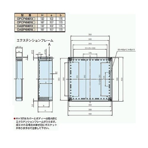 OPCP型防水・防塵ポリカーボネートボッ