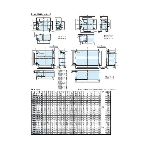 ALC型防水・防塵アルミダイキャストボッ