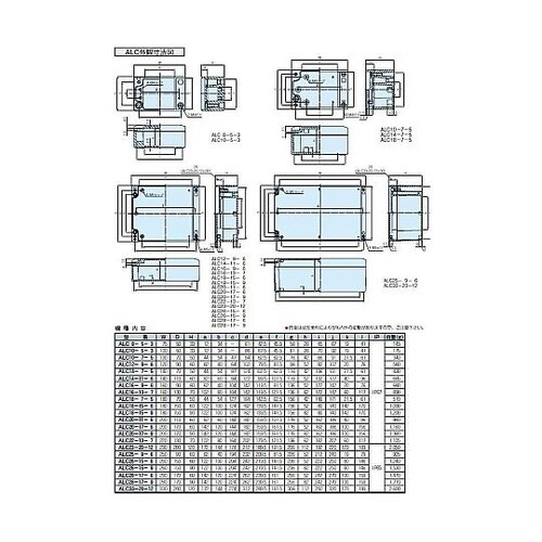 ALC型防水・防塵アルミダイキャストボッ