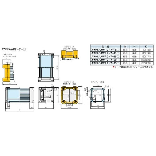 AWN型防水・防塵アルミケース(シールド