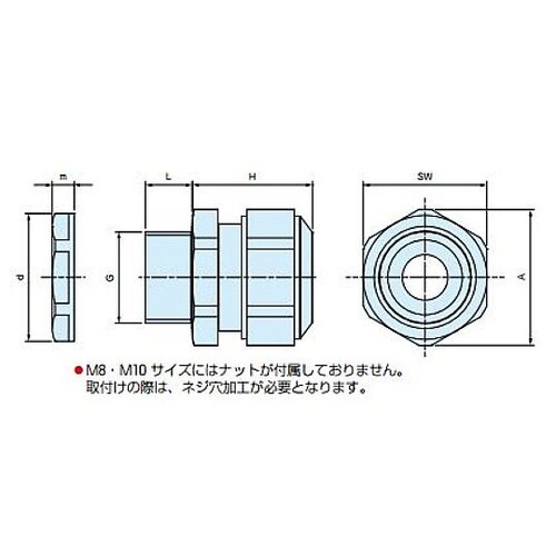 ケーブルグランド(高防水型・適合ケーブル