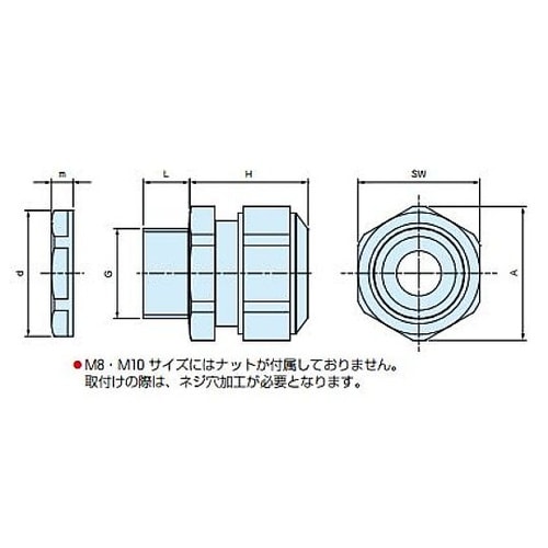 ケーブルグランド(高防水型・適合ケーブル