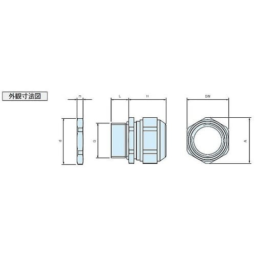 ケーブルグランド(耐熱メタル・高防水型・