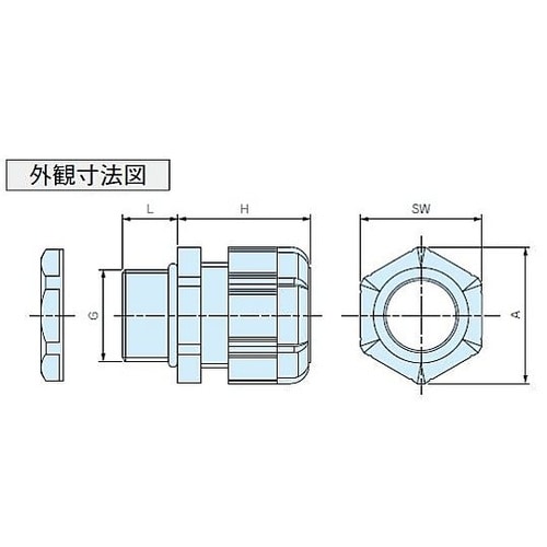 ケーブルグランド 100個パック(防水・