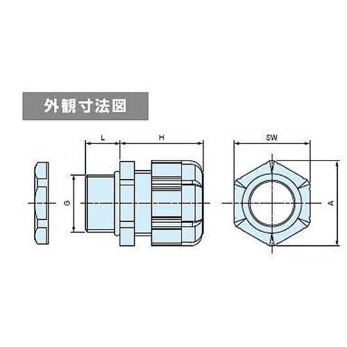 ケーブルグランド 100個パック(防水・