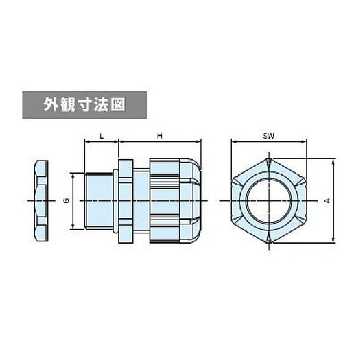 ケーブルグランド 100個パック(防水・
