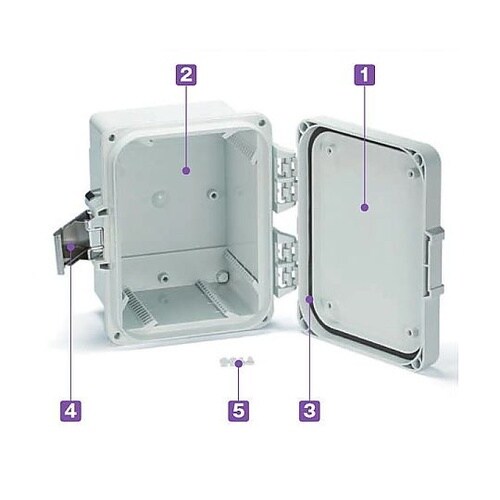 UPC型高強度型防水開閉式ポリカーボネー