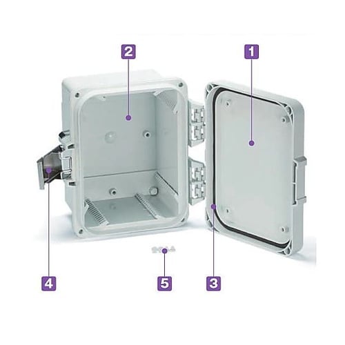 UPC型高強度型防水開閉式ポリカーボネー