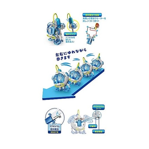 燃料電池しおまる JS−7910