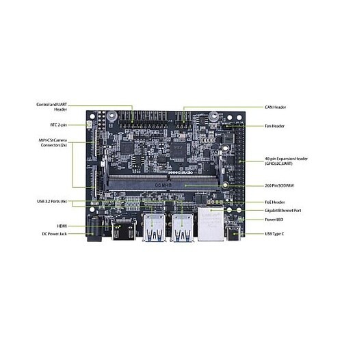 reComputer J401キャリアボ