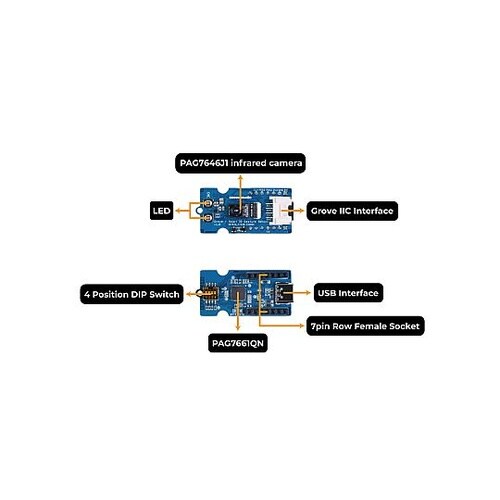 Grove Smart IRジェスチャー
