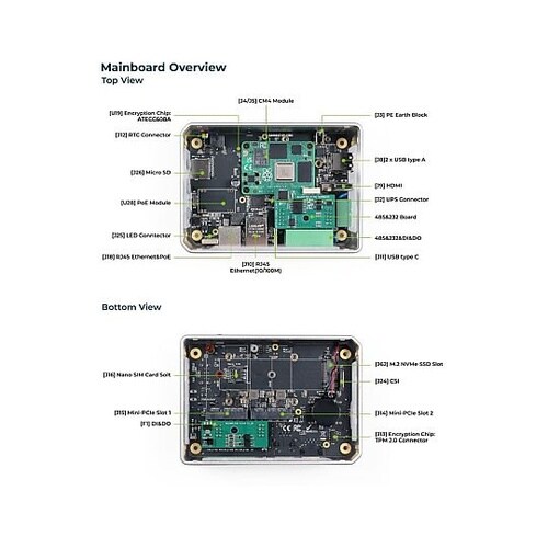 reComputer R1125−10