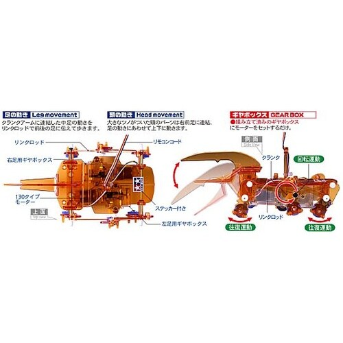 2チャンネル リモコン・カブトムシ IT