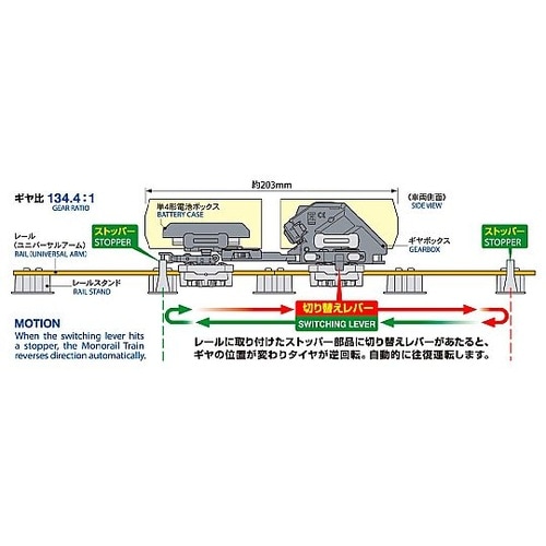 モノレール工作セット ITEM70254