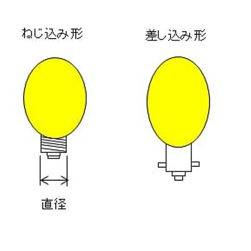 小ベース球 18V T5E518V