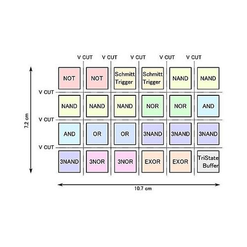 デジタル回路実験セット(S) MTG−2