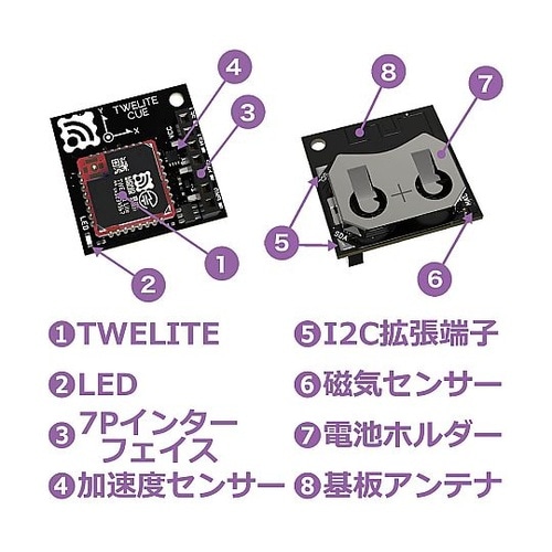 TWELITE CUE RED(高出力タ