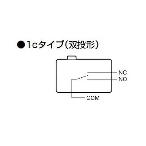 小形基本スイッチ VX−01−1C23