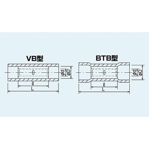 絶縁被覆付圧着スリーブ(VB型) VB−